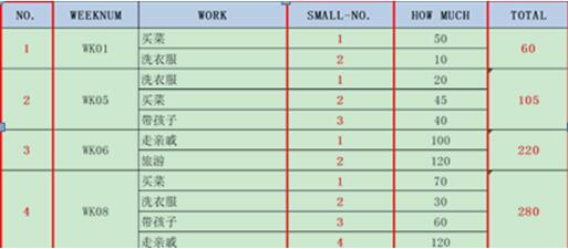 excel合并單元格的快捷鍵 excel快速合并單元格